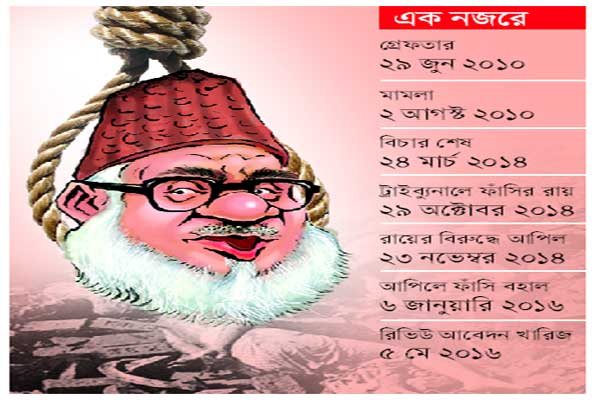 Family meets Nizami in prison