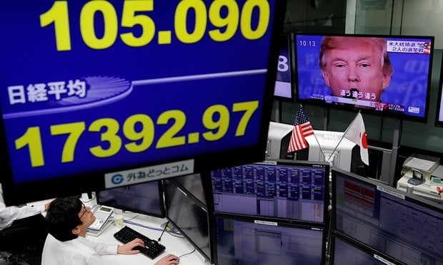 Trump nears victory as financial markets tumble