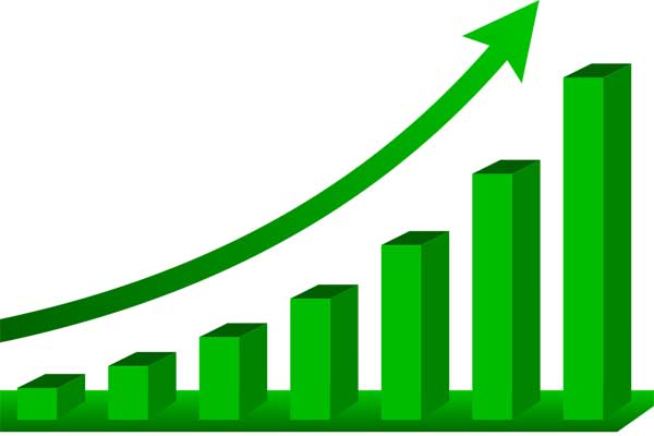 Markets see green on Monday