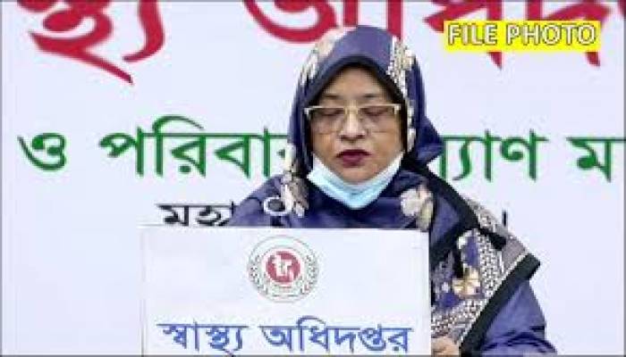 37 die, 2,949 infected in 24 hours