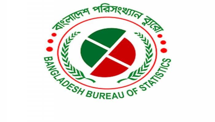 Dynamic labour market exists in Bangladesh