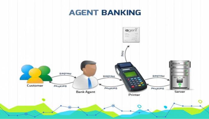 Agent banking makes rural economy vibrant