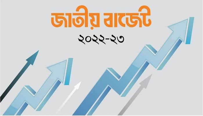 Tk 433,000 crore revenue collection target