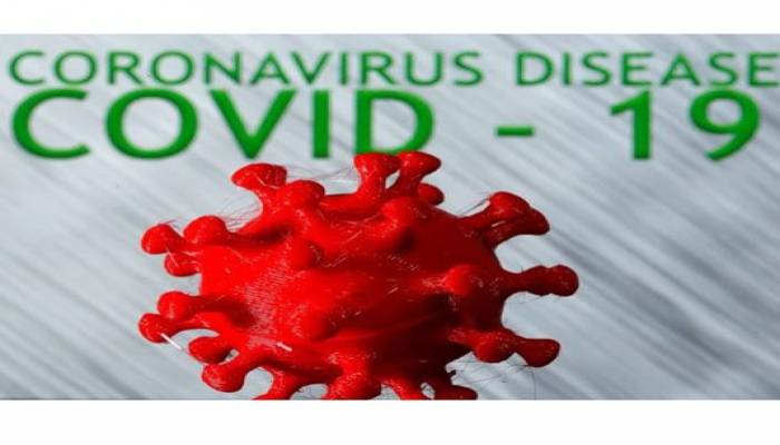 One die, 52 detected with Covid 19 in Ctg