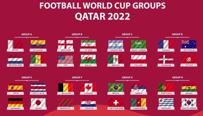 World Cup last 16 fixtures