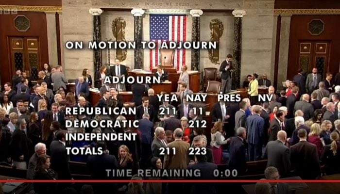 McCarthy defeated in 14th vote for Speaker's gavel