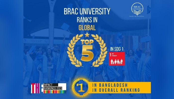 BRACU ranks 5th in THE Impact Rankings this year