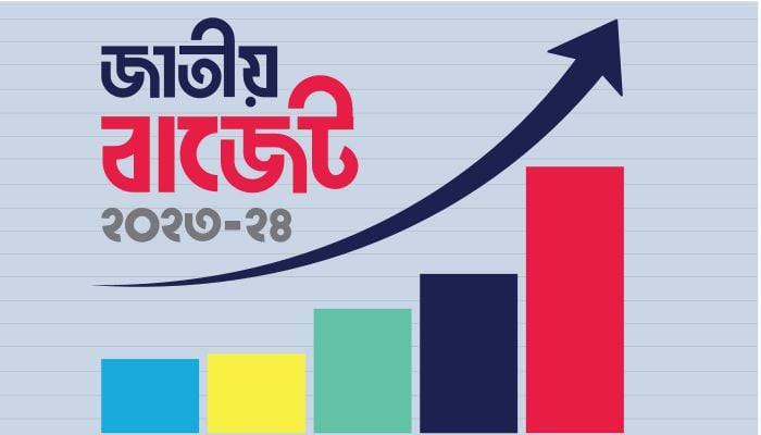Kamal says inflation to remain around 6pc