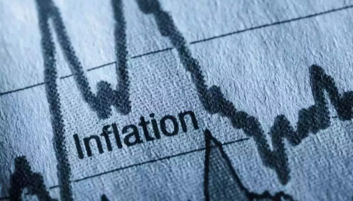 General point-to-point inflation eases to 9.63%