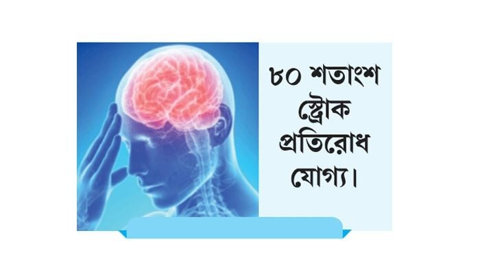 Stroke could cause about 10 million deaths annually by 2050