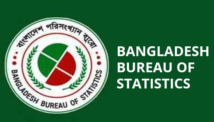Household income doubled in 6 years: BBS