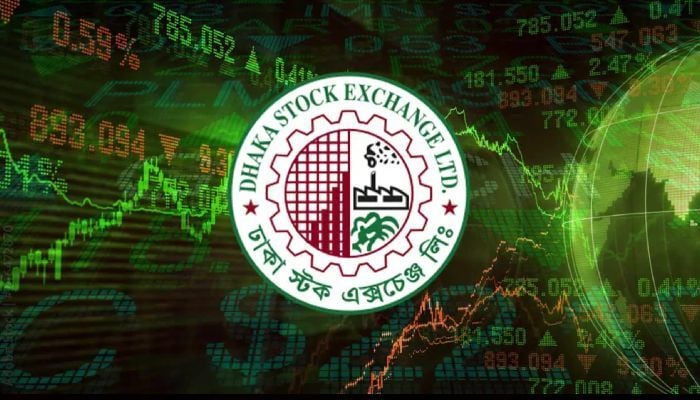 Stocks maintain gaining streak