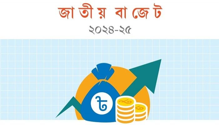 Tk 41,407cr proposed for health sector
