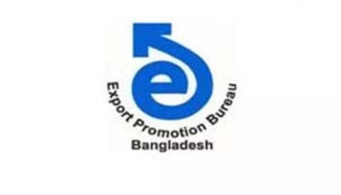 Exports in October post 20.60pc growth