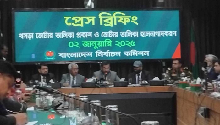 Draft voter list released, new voter 18 lakh