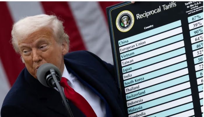 Trump Tariffs: Summary of the day so far