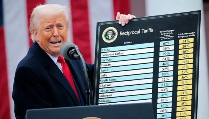 Trump praises 'friendly, constructive' US-China trade talks
