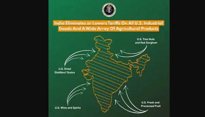 US shares map of entire J&K as Indian territory, busts Pak's territorial claims