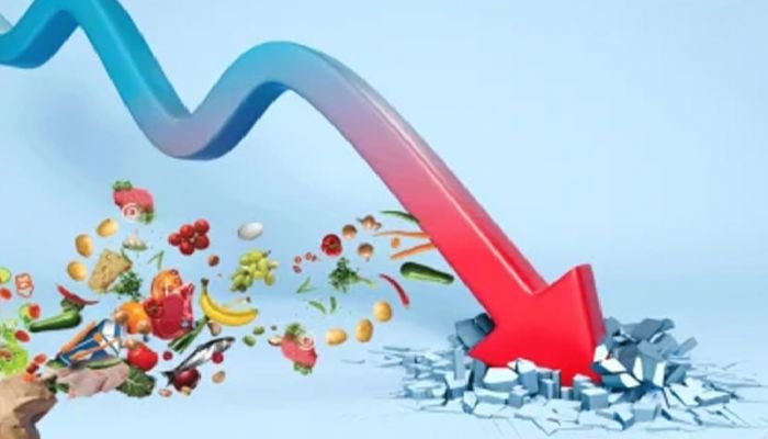 Govt targets to contain inflation at 7.5% in FY27