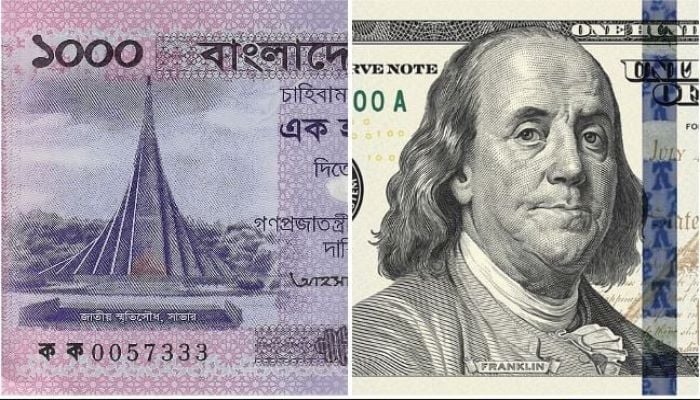 Taka strengthens against dollar after five and a half years
